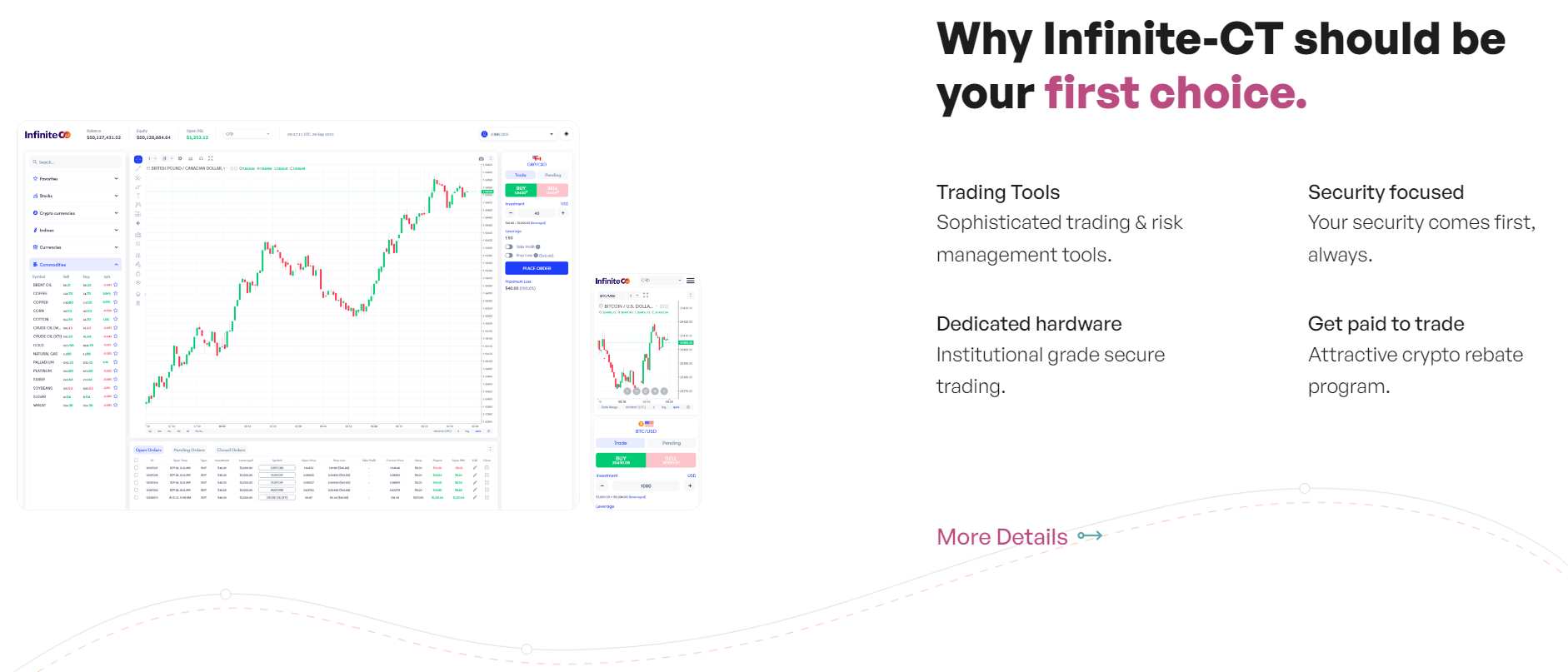 Infinite-CT benefits