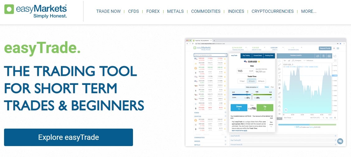 EasyMarkets Review – Up To %30 Bonus With Each Deposit
