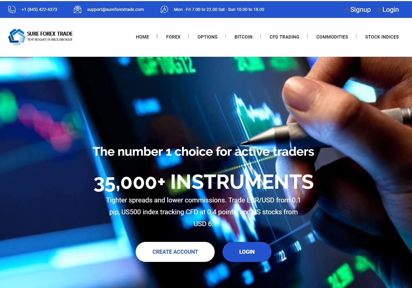 Sure Forex Trade – Is It Safe or a Scam?