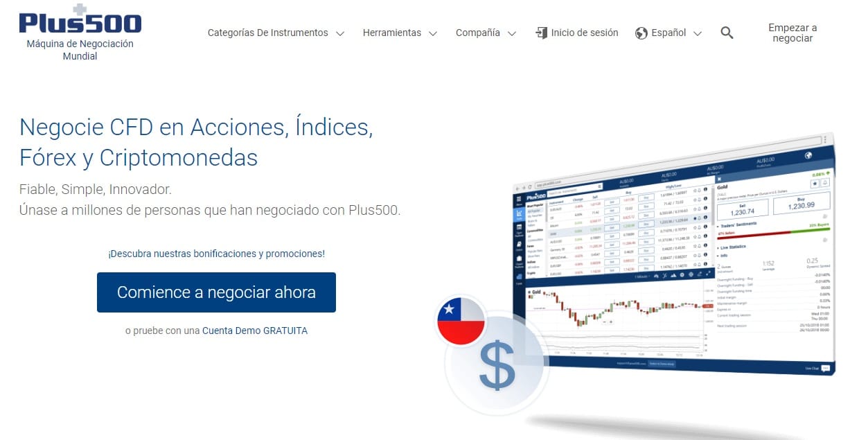 Plus500: Un Líder de la Industria en el Mundo Comercio