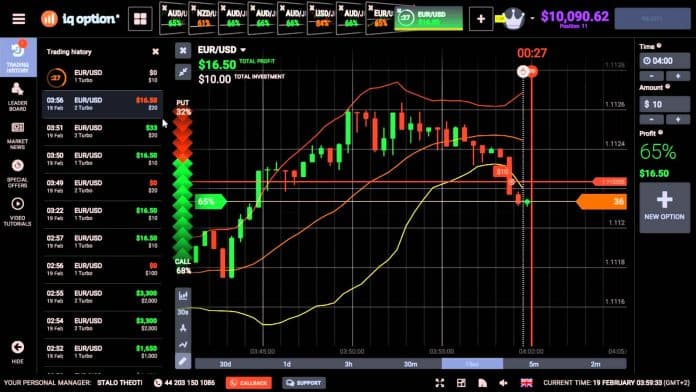 IQ Option Loss Recovery – You Are Out of Luck, Aren’t You?