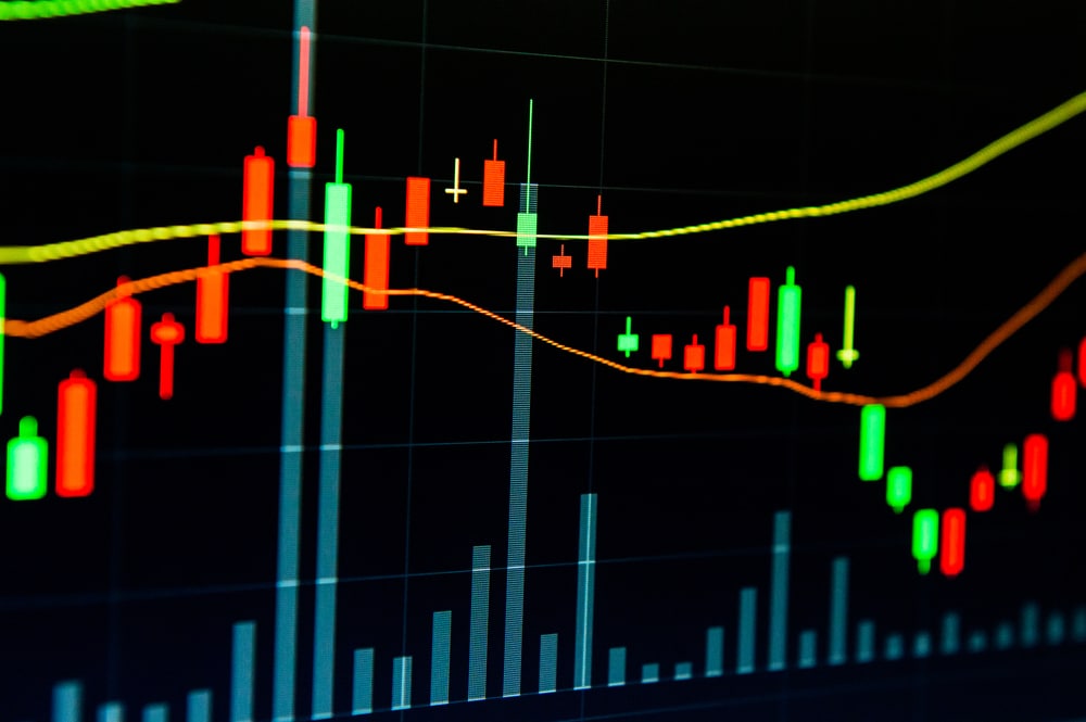 How is CFD Trading Different than Investing