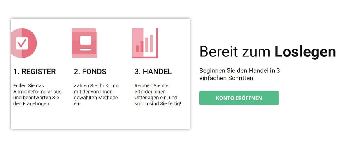 https://monecorlimited.com/GER-Main.html