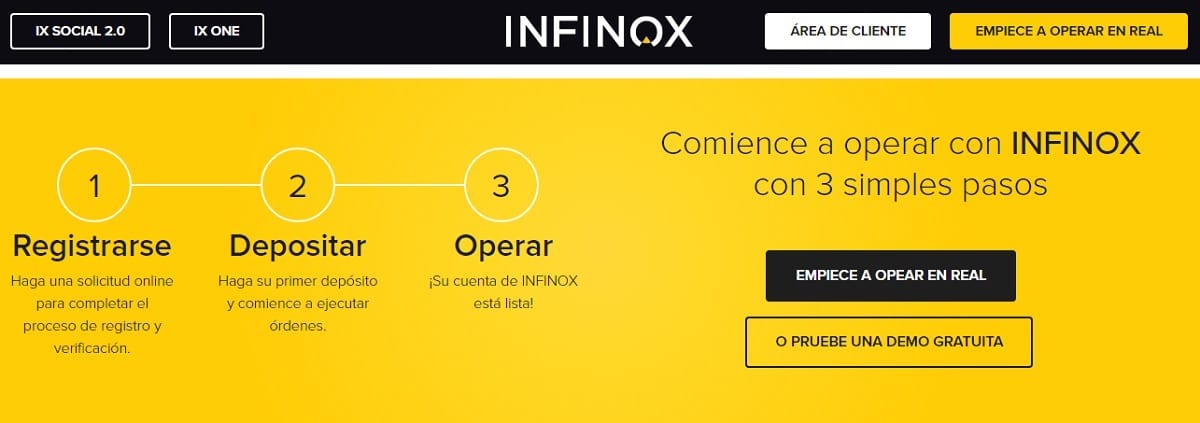 Infinox proceso de registro