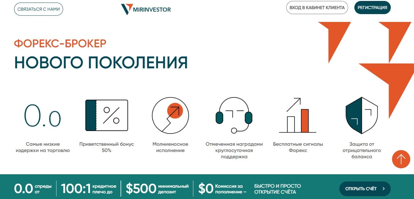 MirInvestor Features MirInvestor Features