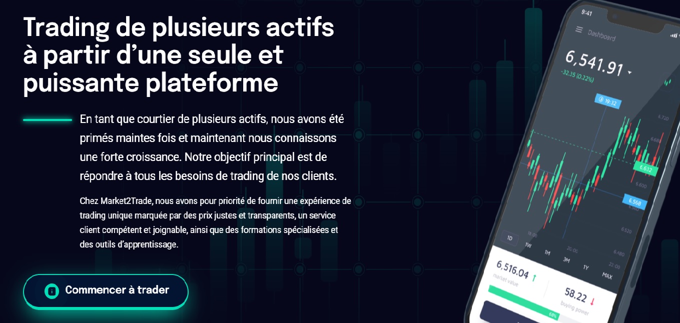 Market2Trade Trading de plusieurs actifs Market2Trade Trading de plusieurs actifs