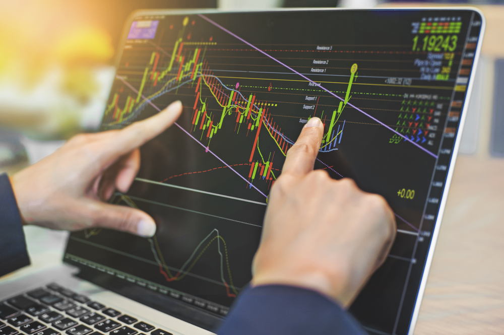 Biw-management.co (BIW Management) – Is BIW-Management Scam Or A Good Trading Platform?